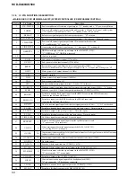 Preview for 50 page of Sony HCD-XG500 - Bookshelf System Service Manual