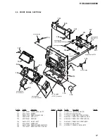 Предварительный просмотр 57 страницы Sony HCD-XG500 - Bookshelf System Service Manual