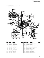 Preview for 61 page of Sony HCD-XG500 - Bookshelf System Service Manual