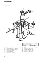 Предварительный просмотр 62 страницы Sony HCD-XG500 - Bookshelf System Service Manual