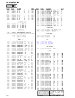 Preview for 64 page of Sony HCD-XG500 - Bookshelf System Service Manual