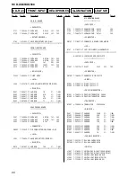 Preview for 66 page of Sony HCD-XG500 - Bookshelf System Service Manual