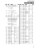 Предварительный просмотр 67 страницы Sony HCD-XG500 - Bookshelf System Service Manual