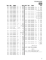 Предварительный просмотр 71 страницы Sony HCD-XG500 - Bookshelf System Service Manual