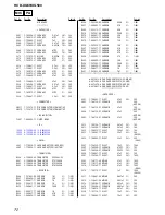 Preview for 72 page of Sony HCD-XG500 - Bookshelf System Service Manual