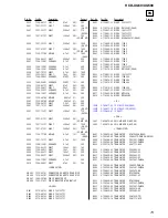 Предварительный просмотр 73 страницы Sony HCD-XG500 - Bookshelf System Service Manual