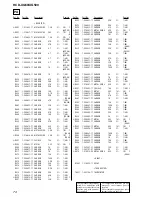 Предварительный просмотр 74 страницы Sony HCD-XG500 - Bookshelf System Service Manual