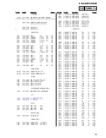 Предварительный просмотр 75 страницы Sony HCD-XG500 - Bookshelf System Service Manual