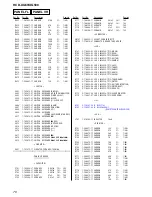 Предварительный просмотр 76 страницы Sony HCD-XG500 - Bookshelf System Service Manual