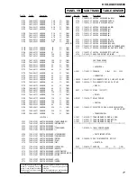 Предварительный просмотр 77 страницы Sony HCD-XG500 - Bookshelf System Service Manual