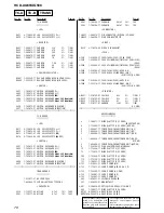 Предварительный просмотр 78 страницы Sony HCD-XG500 - Bookshelf System Service Manual