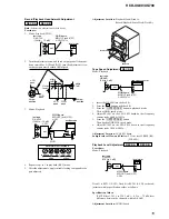 Preview for 15 page of Sony HCD-XG700 Service Manual