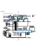 Предварительный просмотр 20 страницы Sony HCD-XG700 Service Manual