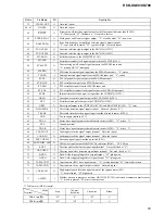 Preview for 51 page of Sony HCD-XG700 Service Manual