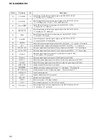 Preview for 52 page of Sony HCD-XG700 Service Manual