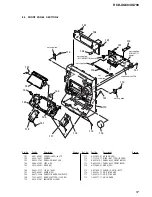 Preview for 57 page of Sony HCD-XG700 Service Manual