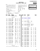 Предварительный просмотр 63 страницы Sony HCD-XG700 Service Manual