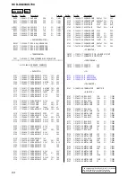 Preview for 64 page of Sony HCD-XG700 Service Manual