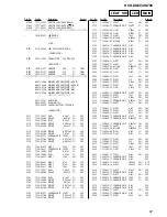 Preview for 67 page of Sony HCD-XG700 Service Manual