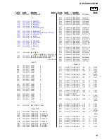 Preview for 69 page of Sony HCD-XG700 Service Manual