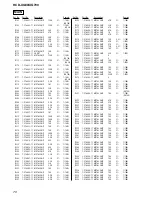 Предварительный просмотр 70 страницы Sony HCD-XG700 Service Manual