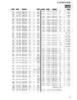 Preview for 71 page of Sony HCD-XG700 Service Manual