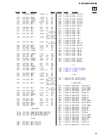 Preview for 73 page of Sony HCD-XG700 Service Manual