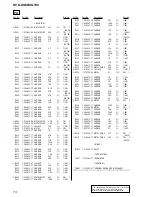 Preview for 74 page of Sony HCD-XG700 Service Manual