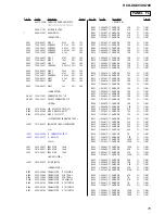 Preview for 75 page of Sony HCD-XG700 Service Manual