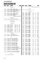 Preview for 76 page of Sony HCD-XG700 Service Manual