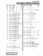 Предварительный просмотр 77 страницы Sony HCD-XG700 Service Manual