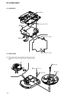 Предварительный просмотр 14 страницы Sony HCD-XGR6 Service Manual