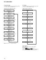 Предварительный просмотр 16 страницы Sony HCD-XGR6 Service Manual