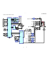 Предварительный просмотр 25 страницы Sony HCD-XGR6 Service Manual