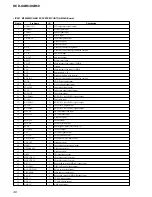 Предварительный просмотр 46 страницы Sony HCD-XGR6 Service Manual