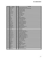 Preview for 47 page of Sony HCD-XGR6 Service Manual