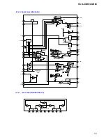 Предварительный просмотр 51 страницы Sony HCD-XGR6 Service Manual