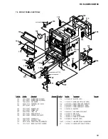 Предварительный просмотр 55 страницы Sony HCD-XGR6 Service Manual