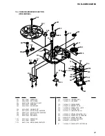 Предварительный просмотр 57 страницы Sony HCD-XGR6 Service Manual