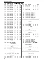 Предварительный просмотр 60 страницы Sony HCD-XGR6 Service Manual