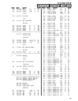 Предварительный просмотр 61 страницы Sony HCD-XGR6 Service Manual