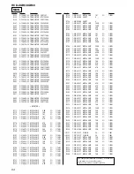 Preview for 64 page of Sony HCD-XGR6 Service Manual