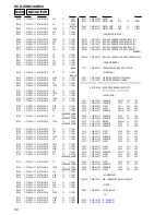 Предварительный просмотр 66 страницы Sony HCD-XGR6 Service Manual