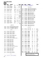 Предварительный просмотр 68 страницы Sony HCD-XGR6 Service Manual