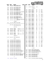 Preview for 71 page of Sony HCD-XGR6 Service Manual