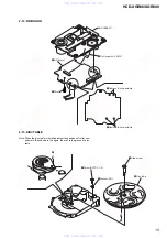 Предварительный просмотр 15 страницы Sony HCD-XGR600 - System Components Service Manual