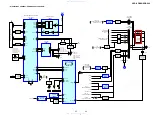 Preview for 25 page of Sony HCD-XGR600 - System Components Service Manual