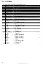 Preview for 50 page of Sony HCD-XGR600 - System Components Service Manual