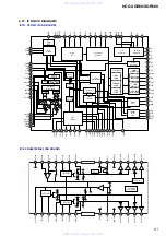 Предварительный просмотр 51 страницы Sony HCD-XGR600 - System Components Service Manual