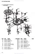 Предварительный просмотр 58 страницы Sony HCD-XGR600 - System Components Service Manual